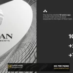 Office for sale in Seen Mall New Cairo | Area starts from 37 m